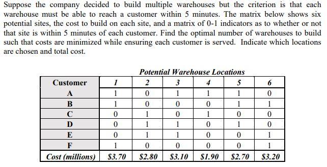 Suppose the company decided to build multiple