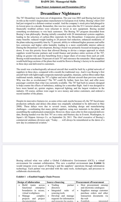 BADM 201: Managerial Skills Team Projest