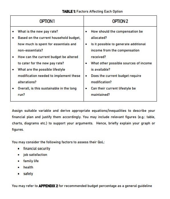 Please I need help with the following. Assign