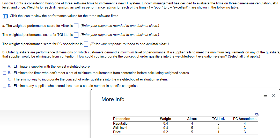 Lincoln Lights is considering hiring one of three
