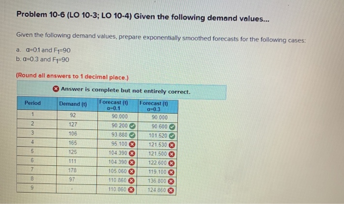 Problem 10-6 (LO 10-3; LO 10-4) Given the