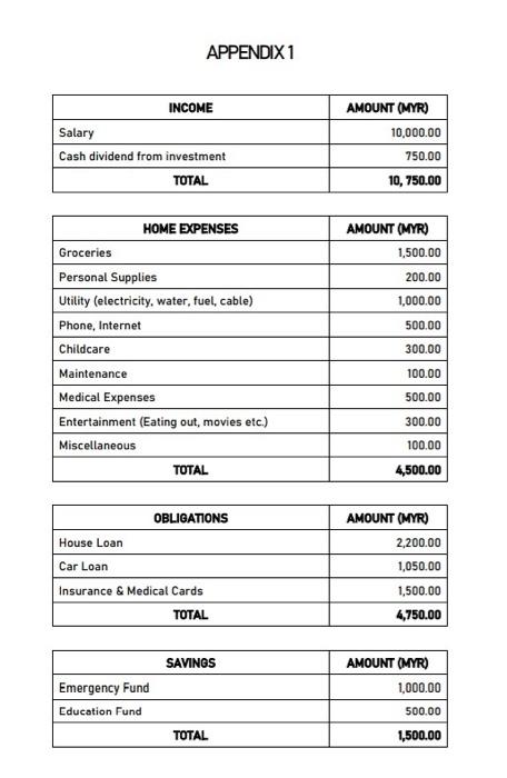 Please I need help with the following. Assign