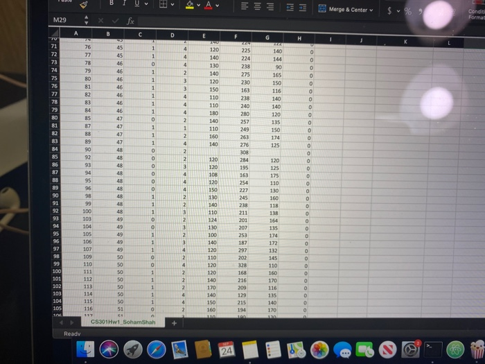 TRESTBPS==resting blood pressure calculate the