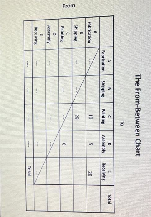 Section C: (50 points) Calculation A company