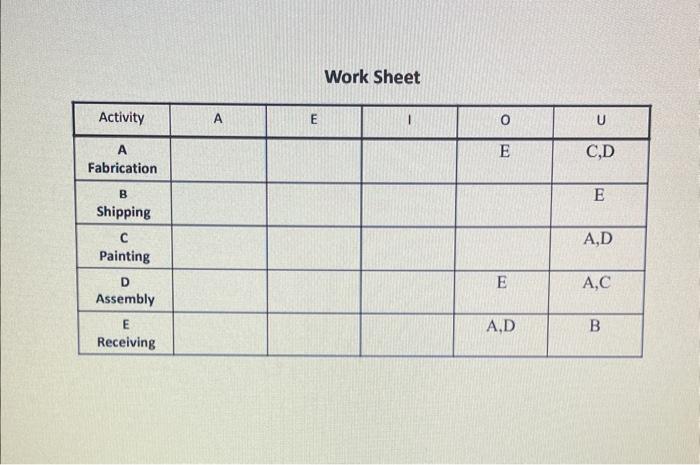 Section C: (50 points) Calculation A company