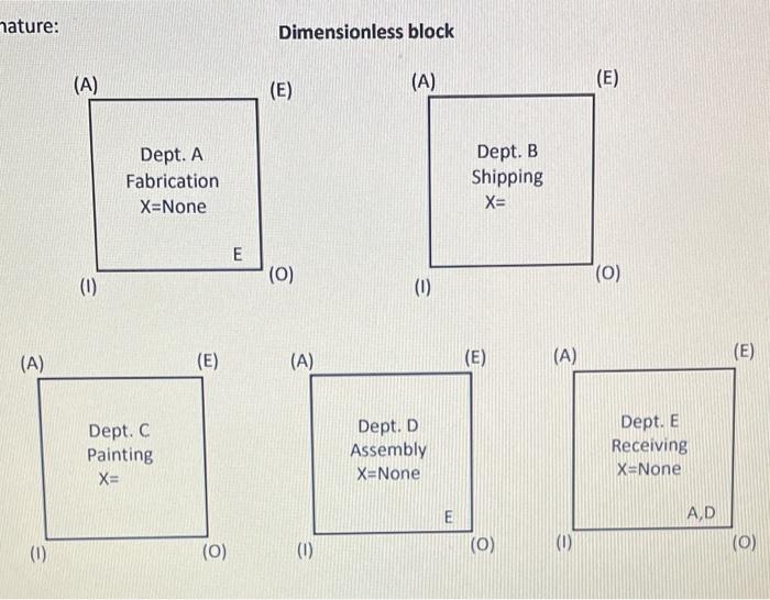Section C: (50 points) Calculation A company