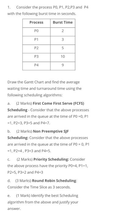 1. Consider the process PO, P1, P2,P3 and P4 with