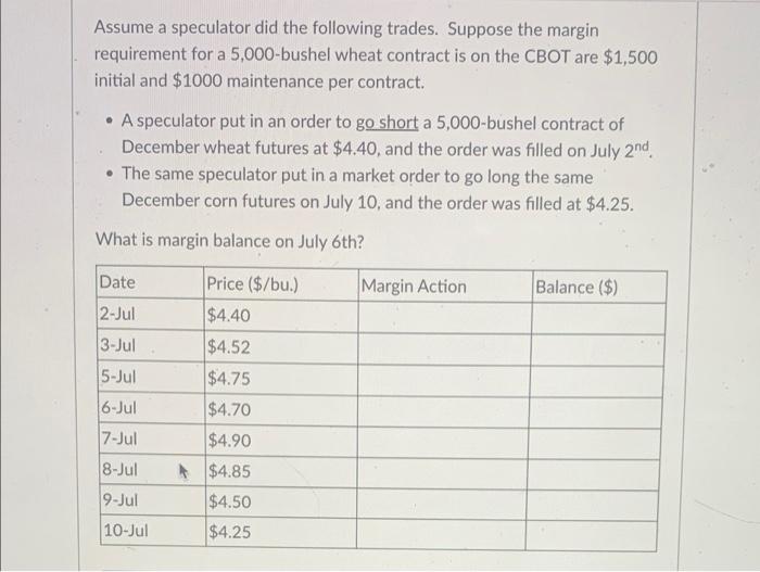 Assume a speculator did the following trades.