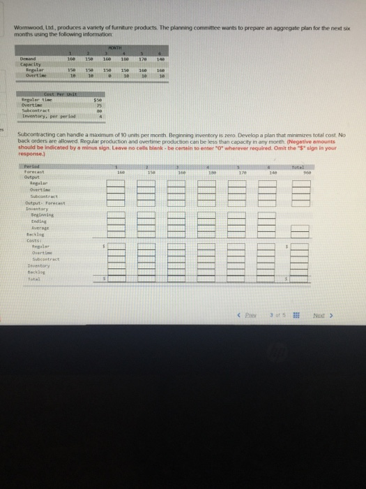 Wormwood tid, produces a variety of furniture