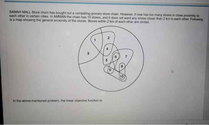 SAMAH MALL Store chain has bought out a competing