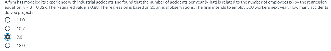 A firm has modeled its experience with industrial