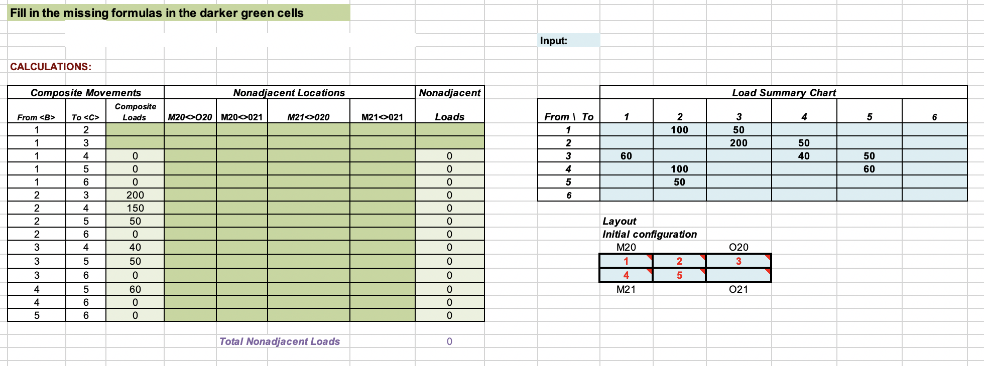 Need help with this. Fill in the missing formulas