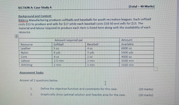 asap SECTION A: Case Study A (Total 40 Marks)