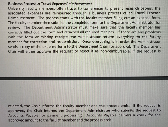 In this individual assignment (see Important Note