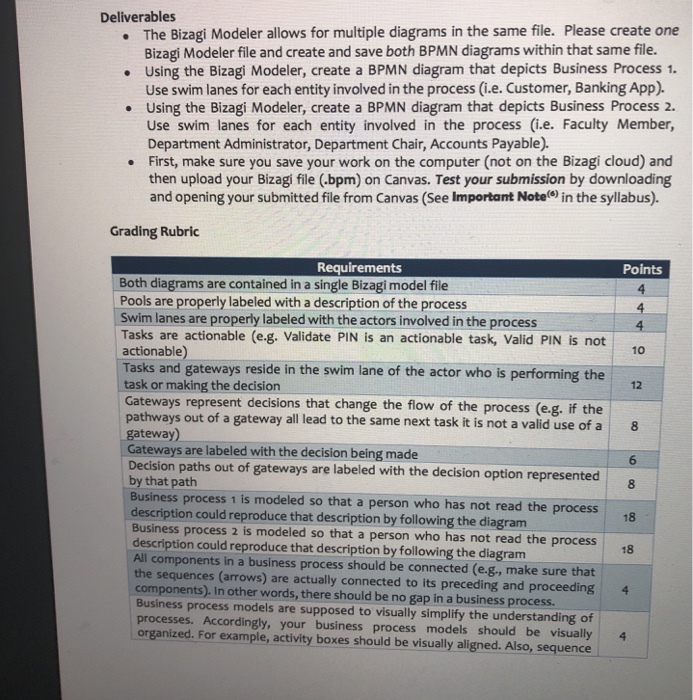 In this individual assignment (see Important Note