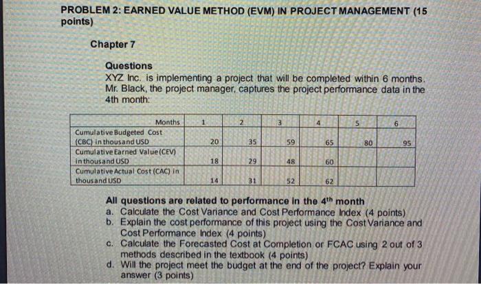 PROBLEM 2: EARNED VALUE METHOD (EVM) IN PROJECT