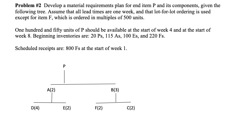 Problem #2 MRP Problem #2 Develop a material