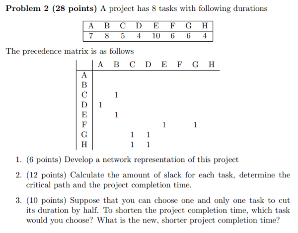 Problem 2 (28 points) A project has 8 tasks with