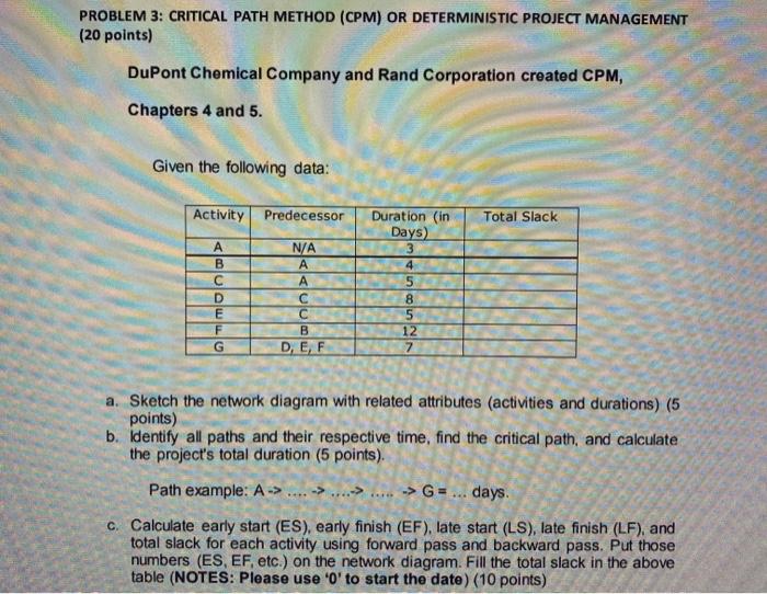 PROBLEM 3: CRITICAL PATH METHOD (CPM) OR