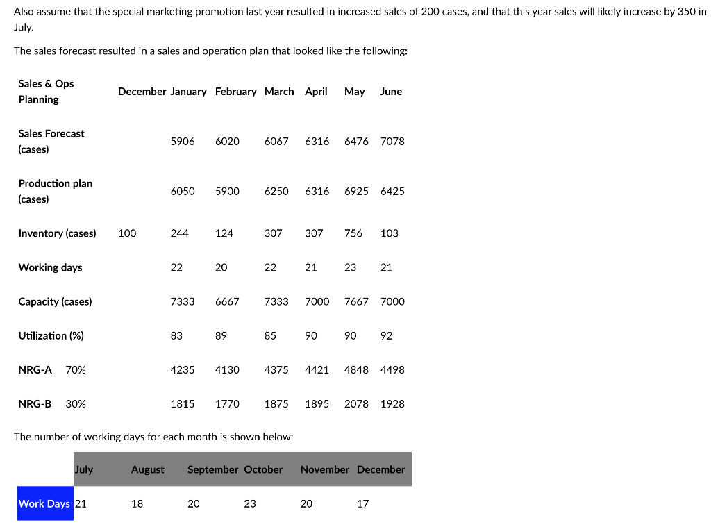 Please do AT LEAST the first two parts: 1)