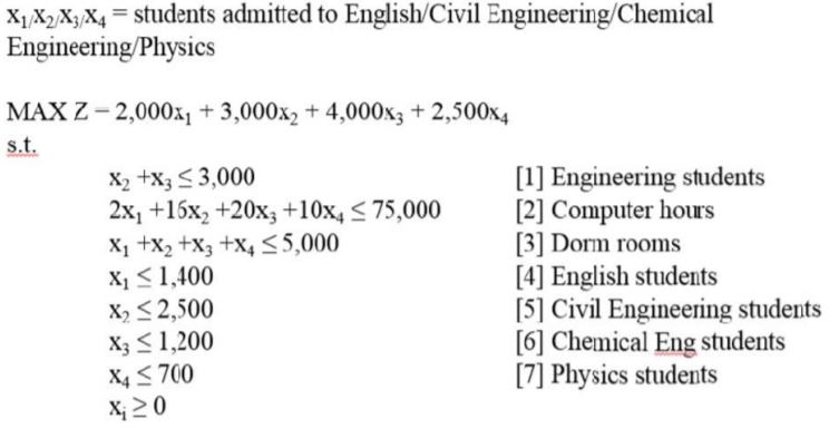 Solve with Excel and Upload the model and Answer