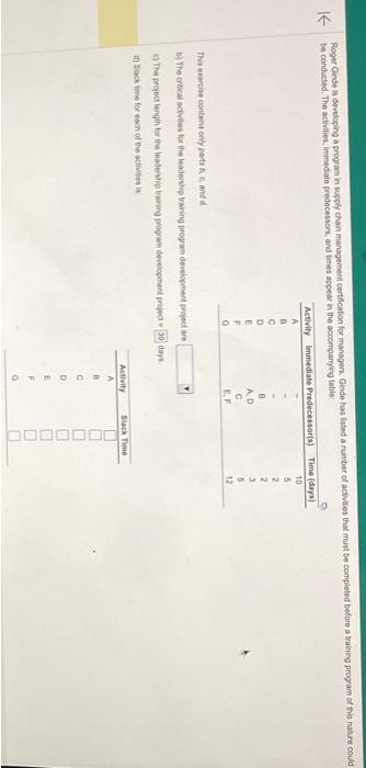 Moger Ginde as developing a program in supply