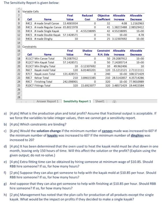 The Sensitivity Report is given below: Variable