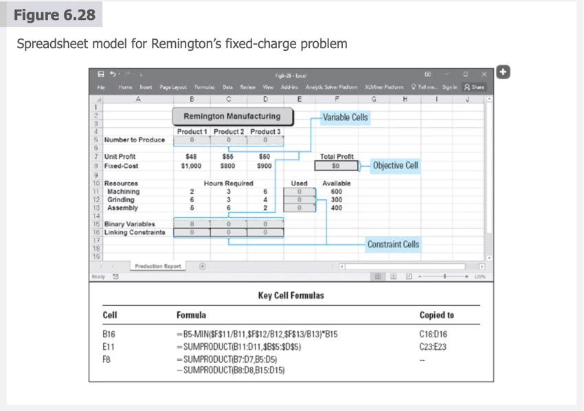 Please consider the following scenarios and