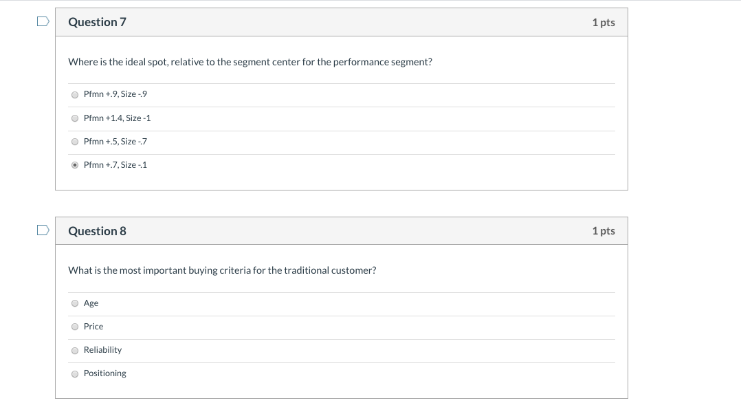 Question 7 1 pts Where is the ideal spot,