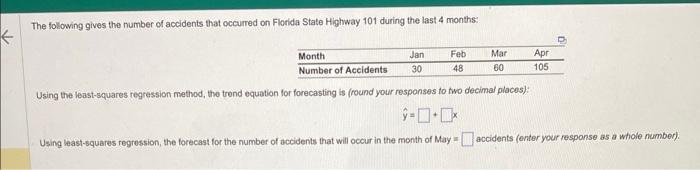 The following gives the number of accidents that
