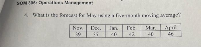 4. What is the forecast for May using a