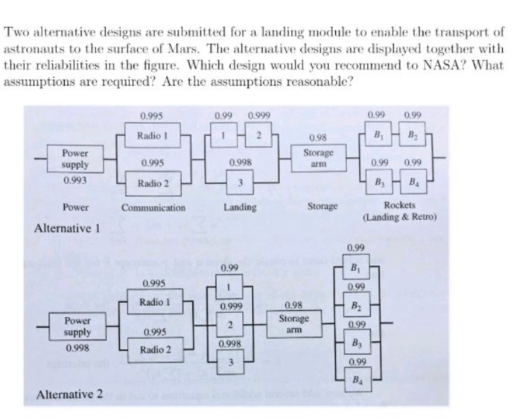 Two alternative designs are submitted for a