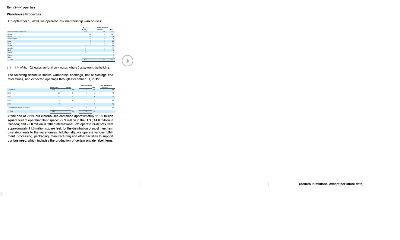 There are more than nine items, but we will limit