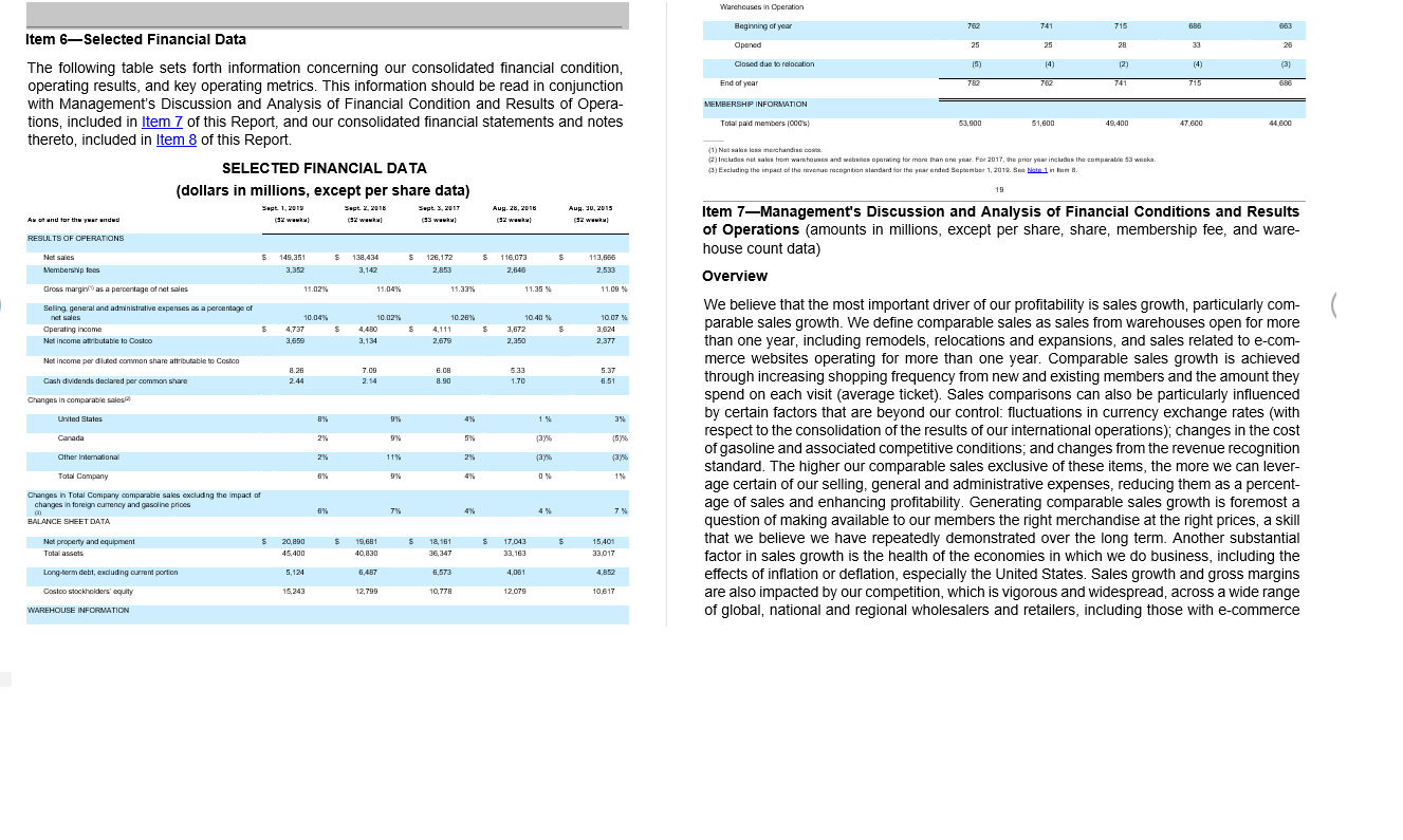 There are more than nine items, but we will limit