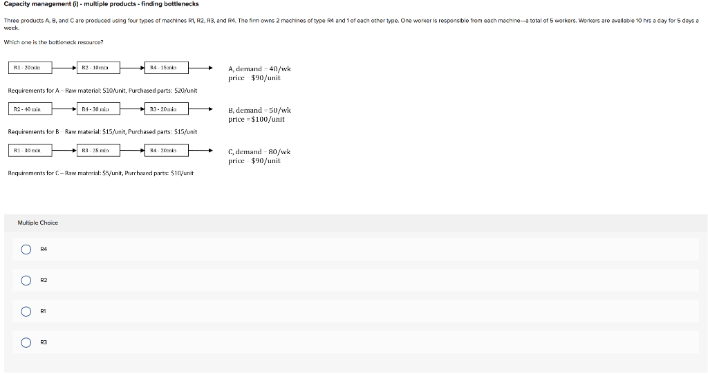 Capacity management (i) - multiple products -