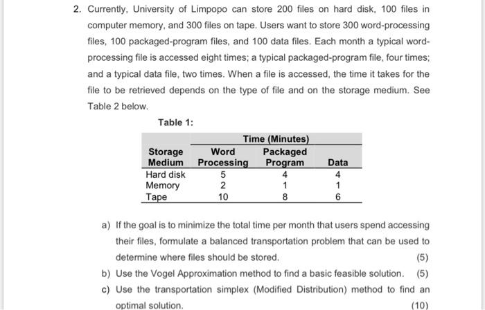 2. Currently, University of Limpopo can store 200