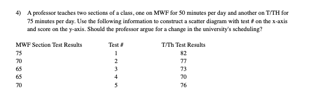 4) A professor teaches two sections of a class,