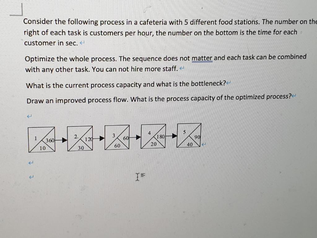 Consider the following process in a cafeteria