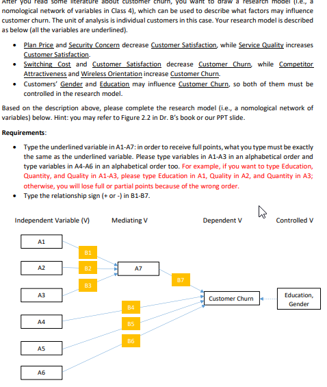 Plan Price and Security Concern decrease Customer