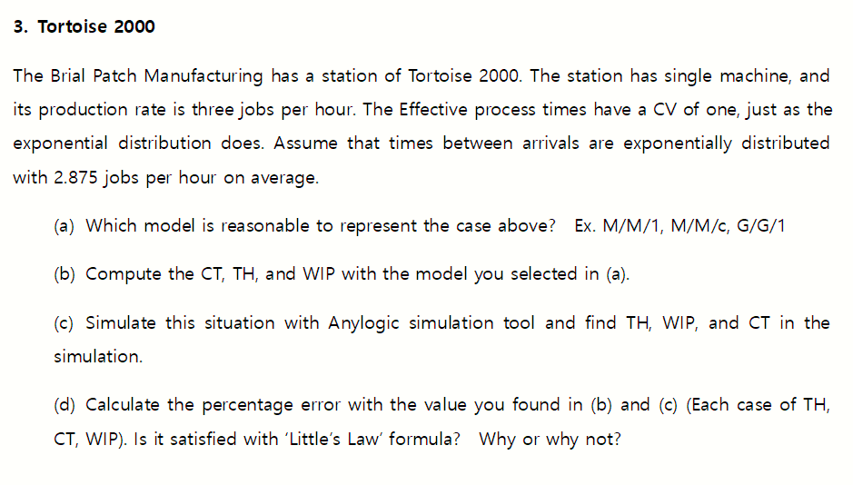 3. Tortoise 2000 The Brial Patch Manufacturing