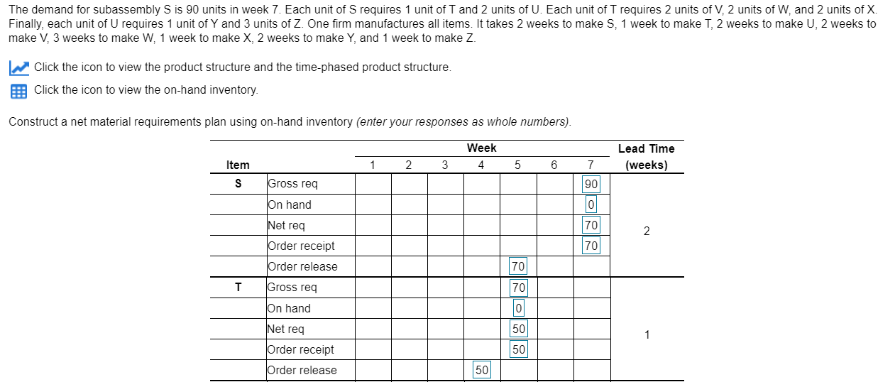 Can someone verify if this is correct so far and