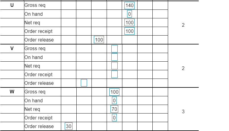 Can someone verify if this is correct so far and