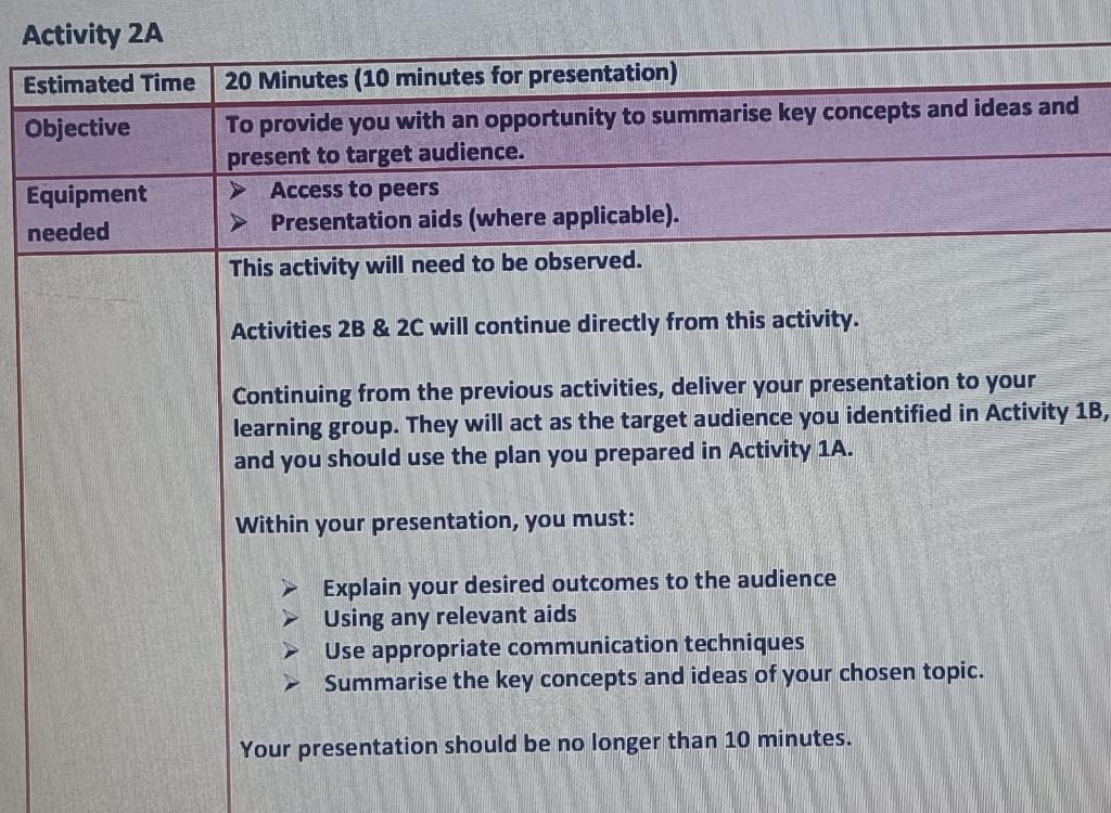 Kindly answer this activity as soon as possible.