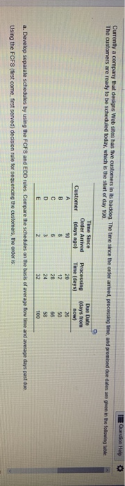 what is the corect average flow time and average