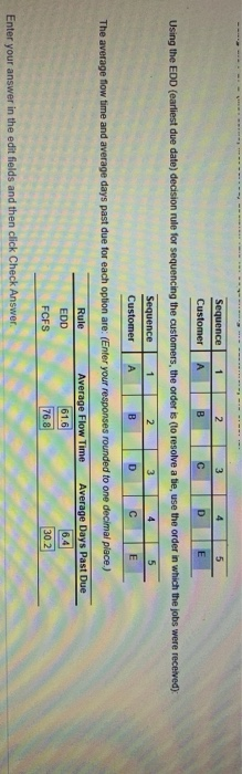 what is the corect average flow time and average