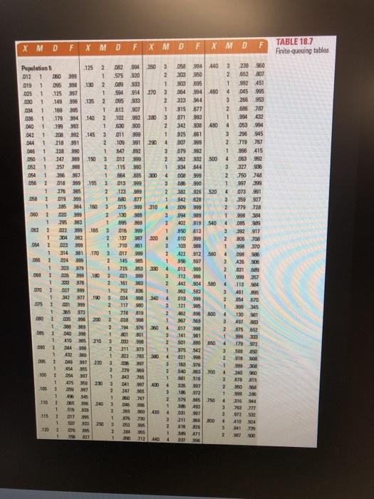 please answer B Problem 18-13 (Algo) Trucks