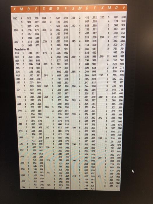 please answer B Problem 18-13 (Algo) Trucks