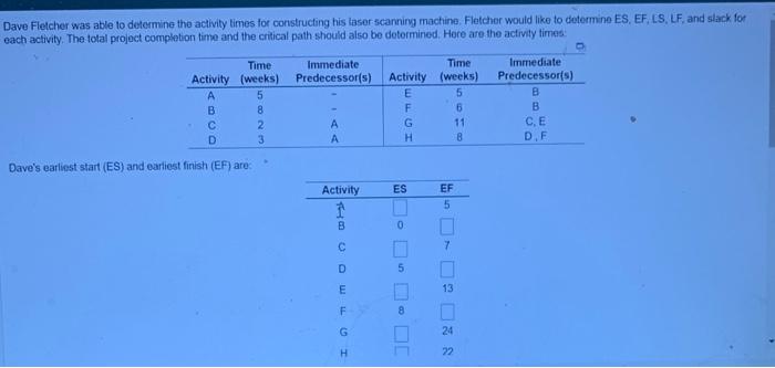 help please !!! Dave Fletcher was able to