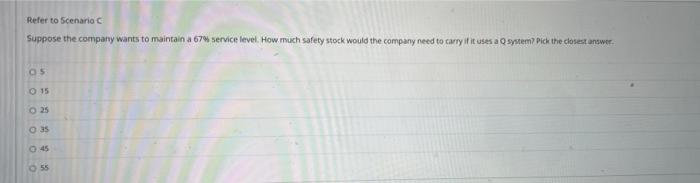 Refer to Scenario Suppose the company wants to