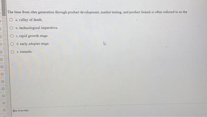 The time from idea generation through product